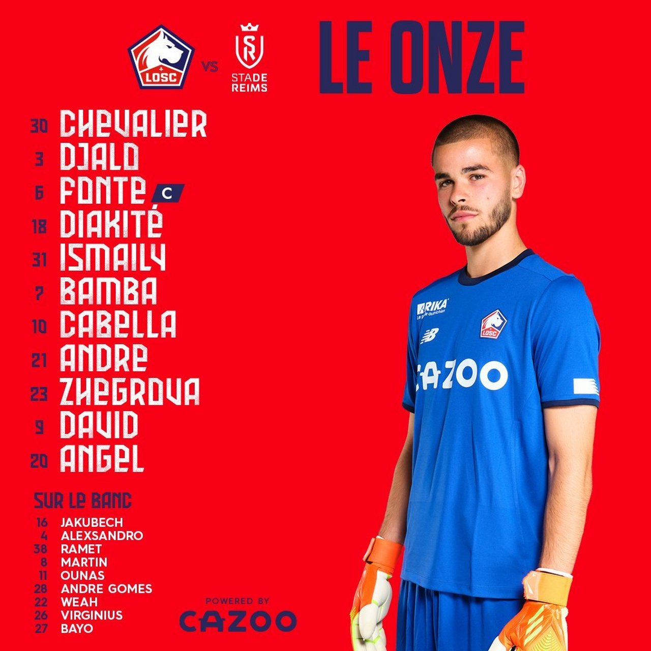 Lille Football Club (founding date of Lille Football Club)